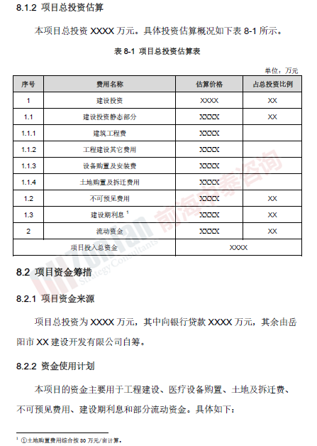 岳陽市XX醫(yī)院建設(shè)項目投資估算_副本.png