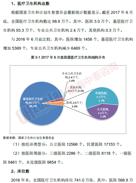 宜春市XX醫(yī)院二期建設(shè)項目市場_副本.png