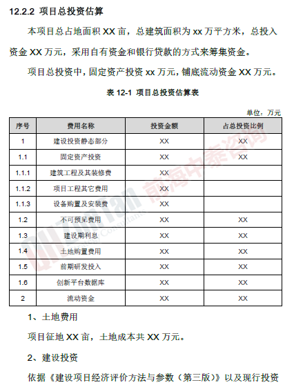 炭炭復(fù)合材料建設(shè)項(xiàng)目 總投資_副本.png