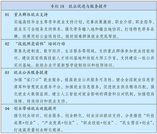 41-3 專欄18 就業(yè)促進與服務(wù)提升.jpg